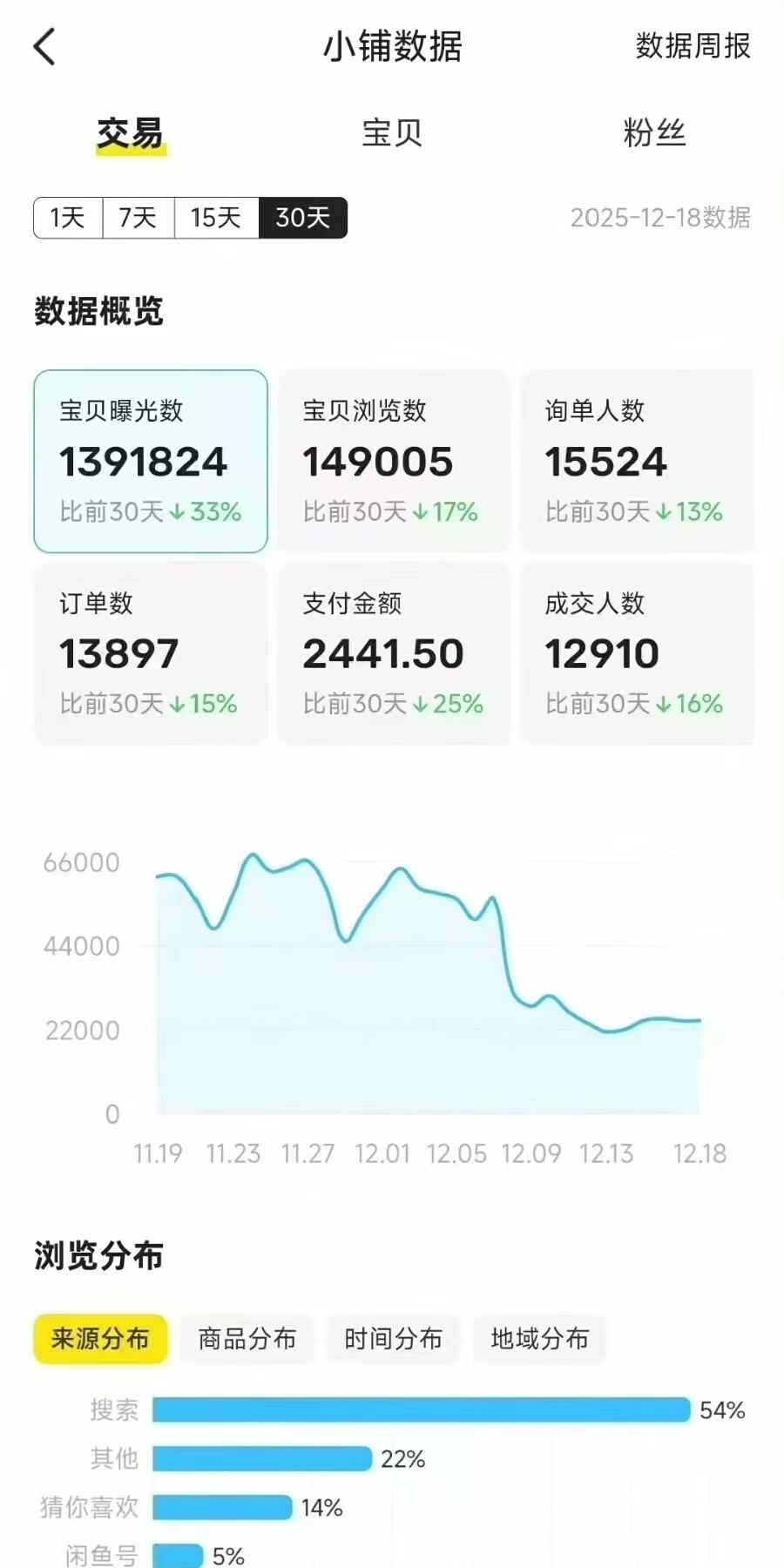 商品详情图